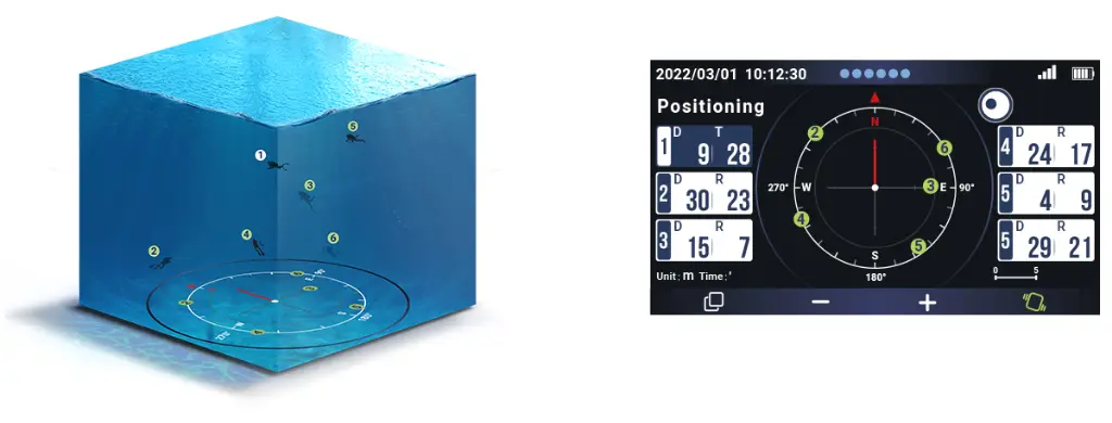 Underwater Real-time Positioning-DS-Navygator-Pro Underwater Computer