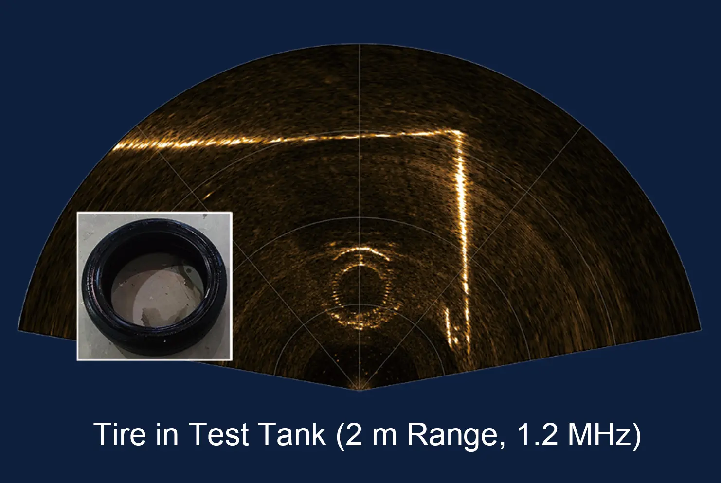Tire in Test Tank (2 m Range, 1.2 MHz)-MiniUAC-1203   Small Forward-Looking Sonar