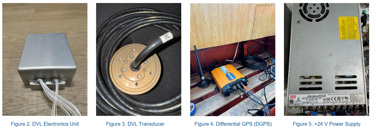Figure2. DVL Electronics Unit Figure 3. DVL Transducer  Figure 4. Differential GPS(DGPS) Figure 5. +24 V Power Supply