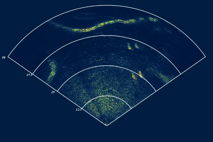 Ponds, Bridge Piers and River Banks (750 kHz, 50 m Range)-MiniUAC-1206-Forward-looking Sonar