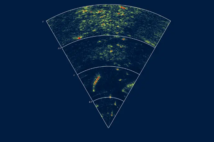 Fish (1.2 MHz, 2 m Range)-MiniUAC-1206-Forward-looking Sonar