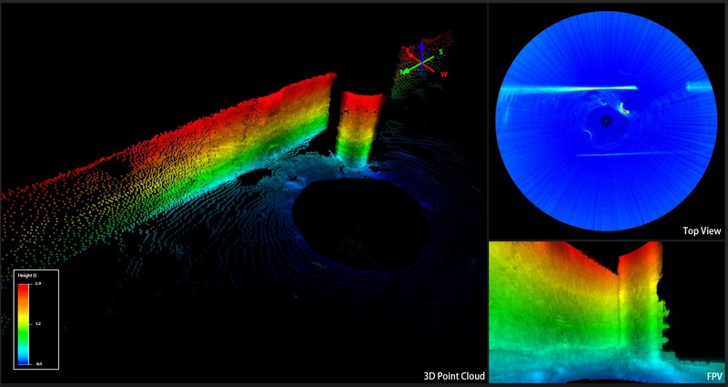 Multi-Dimensional Display Simultaneous Presentation of Point Cloud, 2D Top View and First-Person View-MiniUAC-4001 Panoramic 3D SonarMulti-Dimensional Display Simultaneous Presentation of Point Cloud, 2D Top View and First-Person View-MiniUAC-4001 Panoramic 3D Sonar