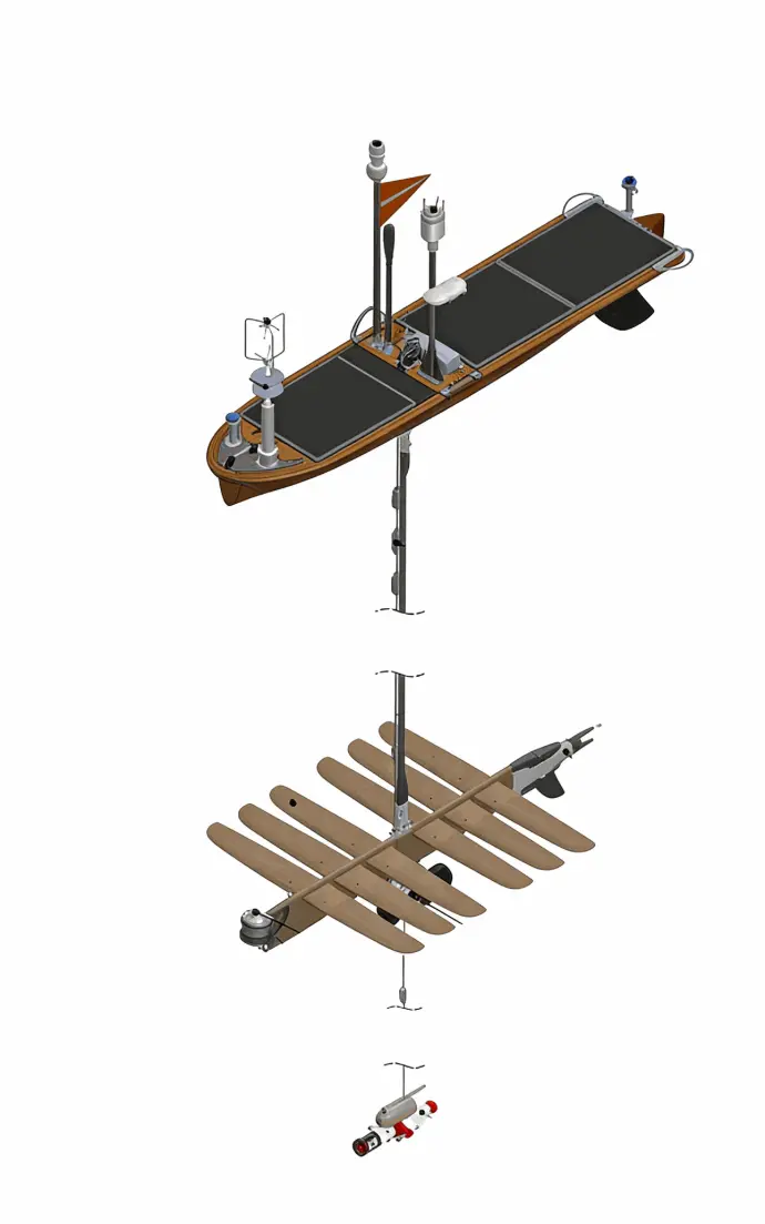 Wave Glider USV3 Solar-Powered Uncrewed Surface Vehicle (USV) 